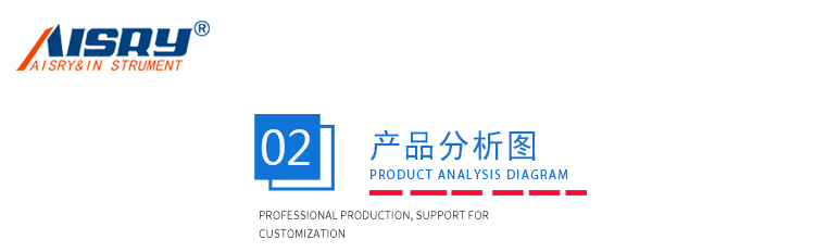 汽車耐刮磨試（shì）驗機