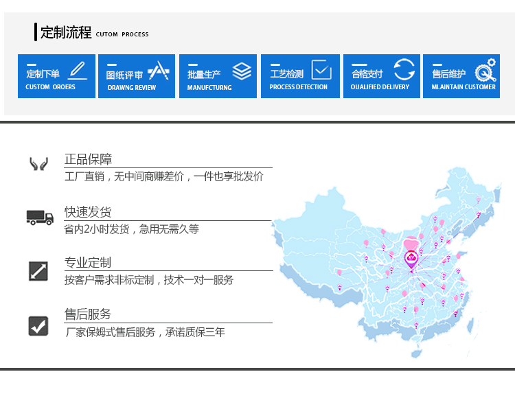 包（bāo）裝箱零跌落測試儀