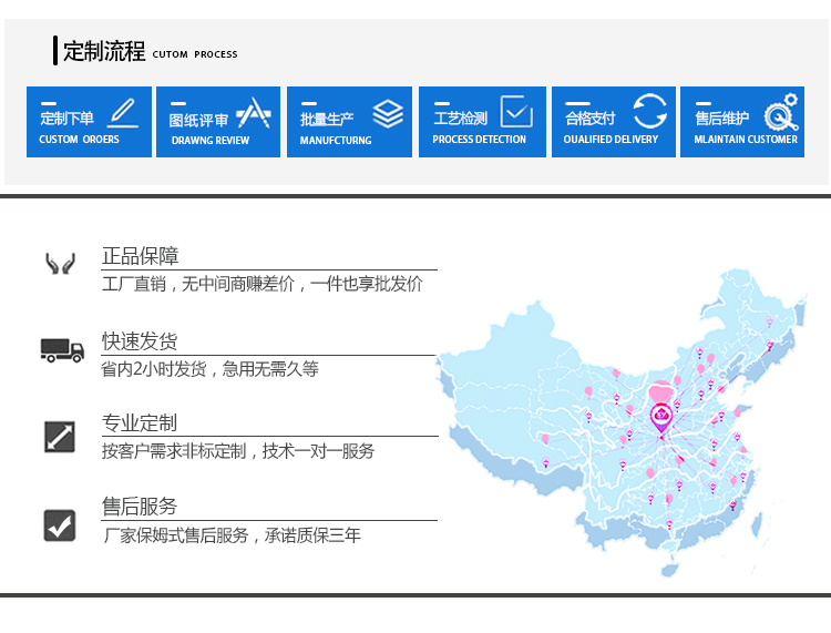 優質馬弗爐批發采購