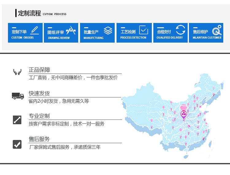 冷熱衝（chōng）擊試驗