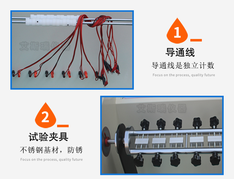 線材搖擺試驗機（jī）