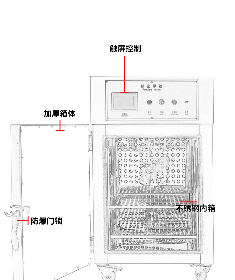 精密烘箱（xiāng）