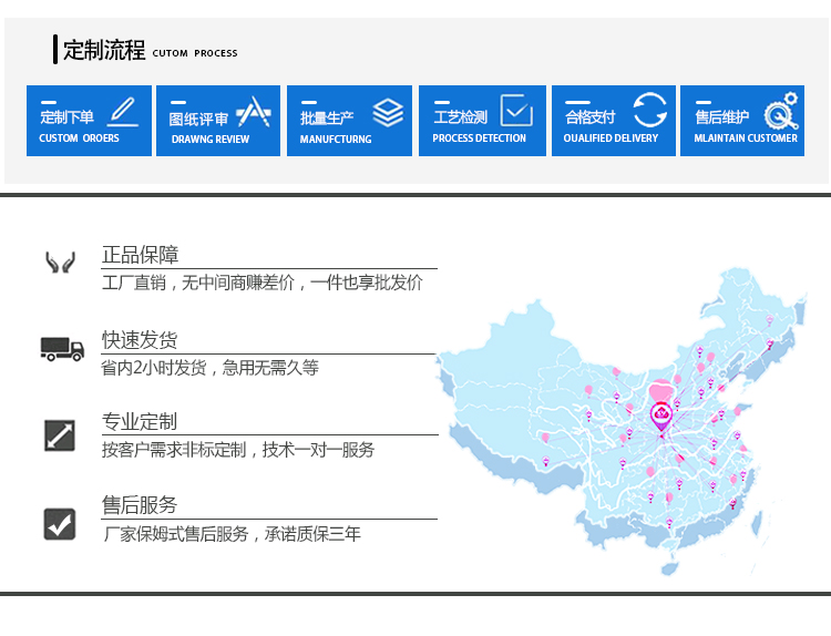 東莞模擬（nǐ）汽車運輸振動台廠家