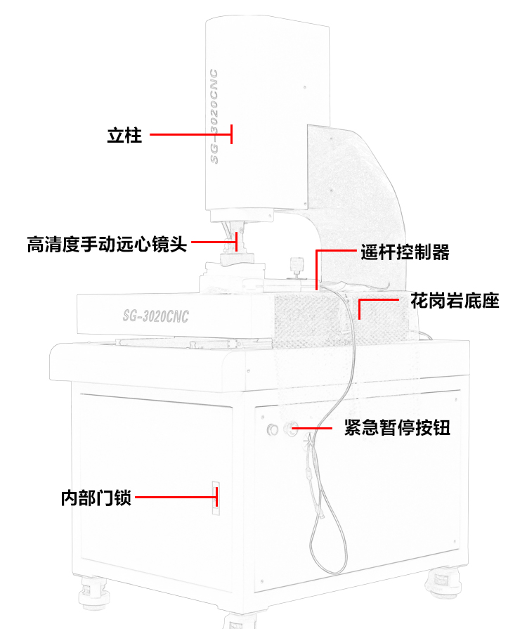 2.5次元测试仪