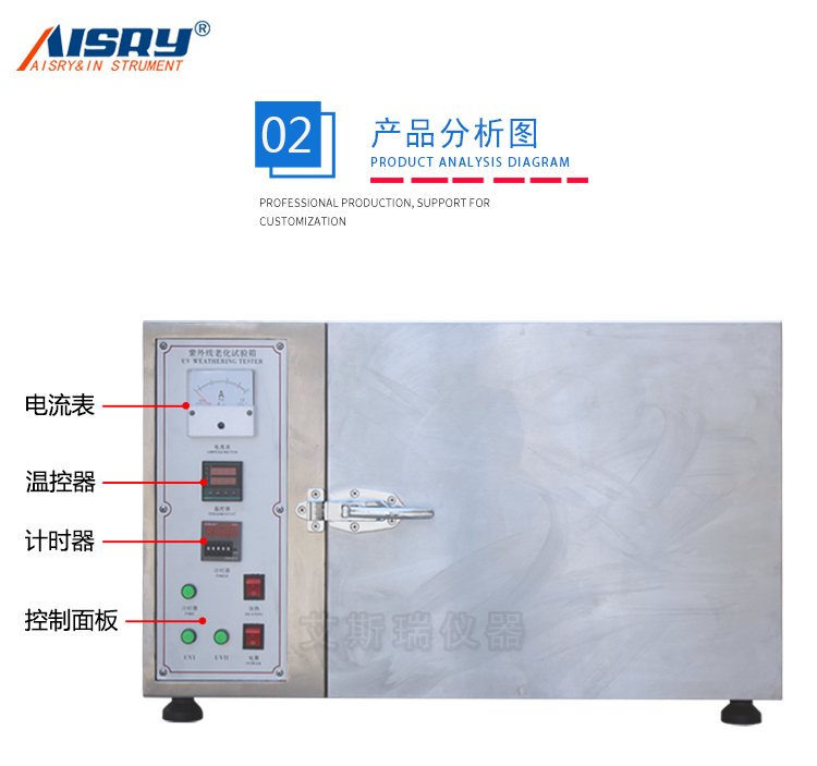 溫（wēn）控式紫外線試驗機