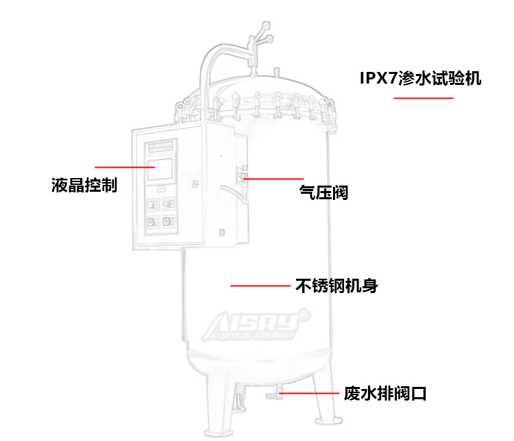 IPX7滲水試驗箱