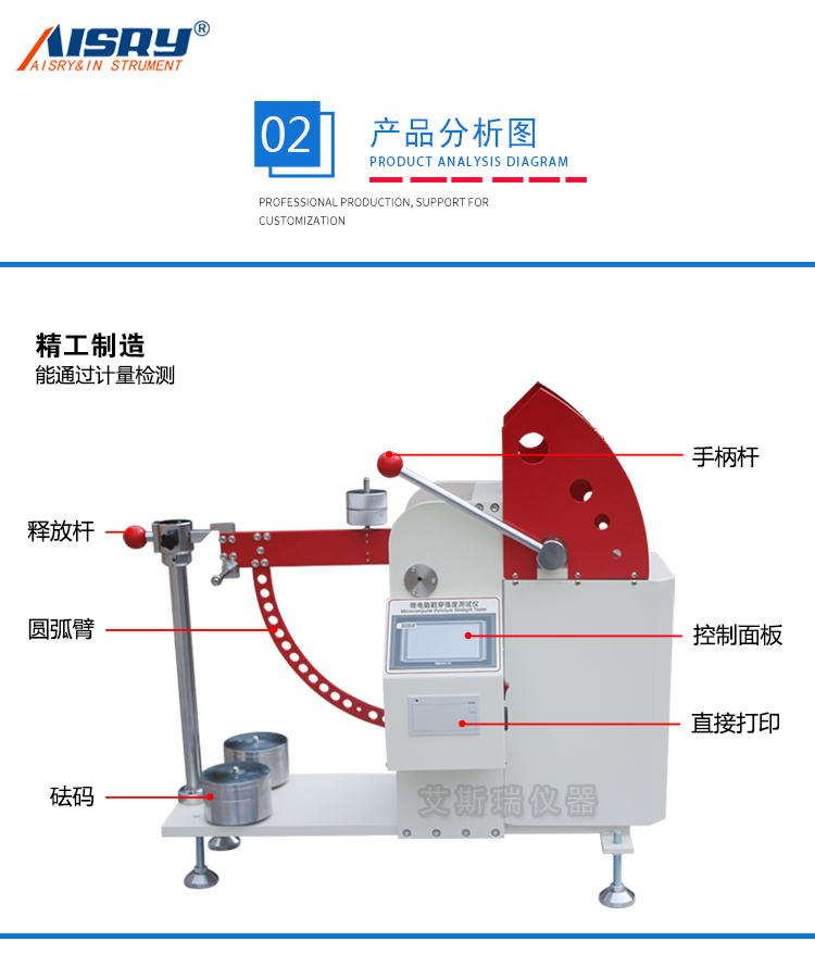 數顯戳穿強（qiáng）度（dù）試驗（yàn）儀